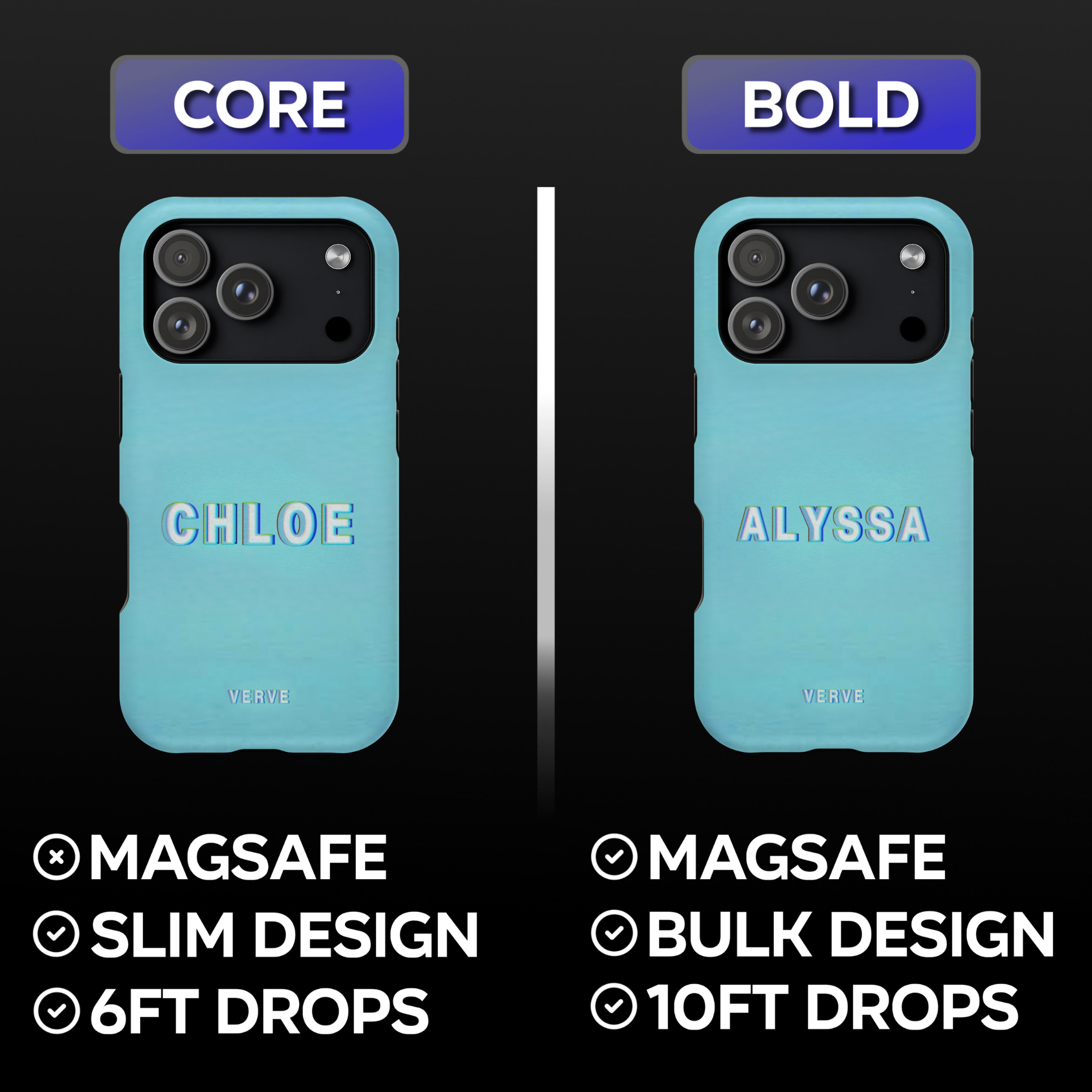 ICEMAN Custom Name Phone Case