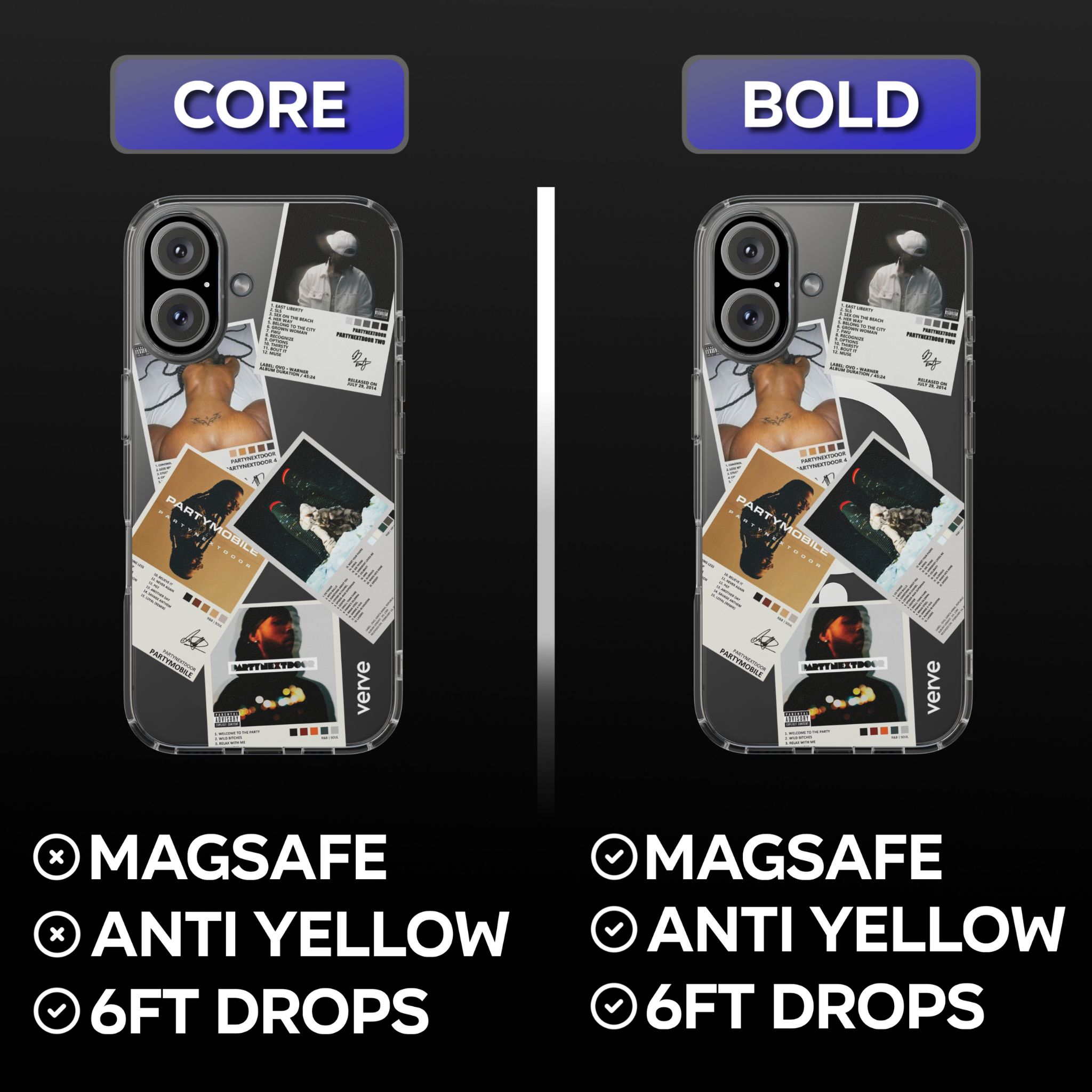 PARTYNEXTDOOR Albums and Tracklists Clear Phone Case