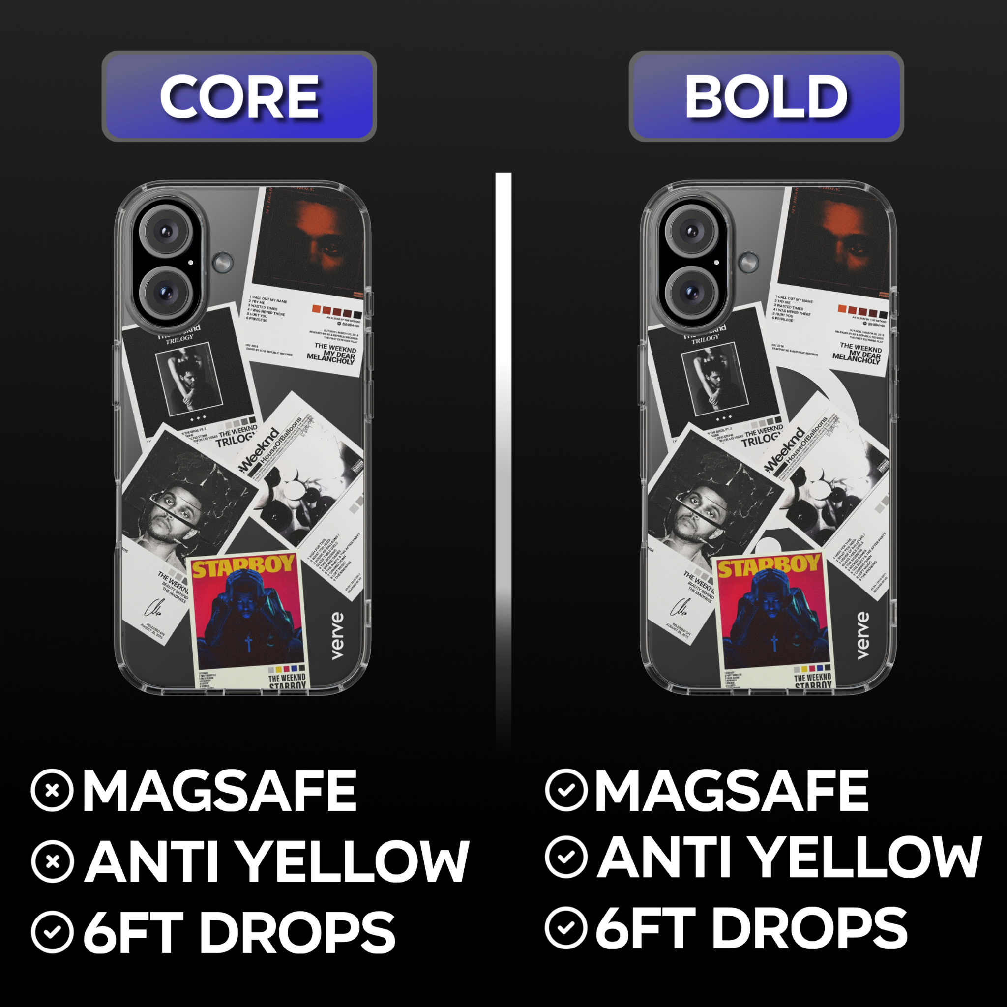 The Weeknd Albums Clear Phone Case