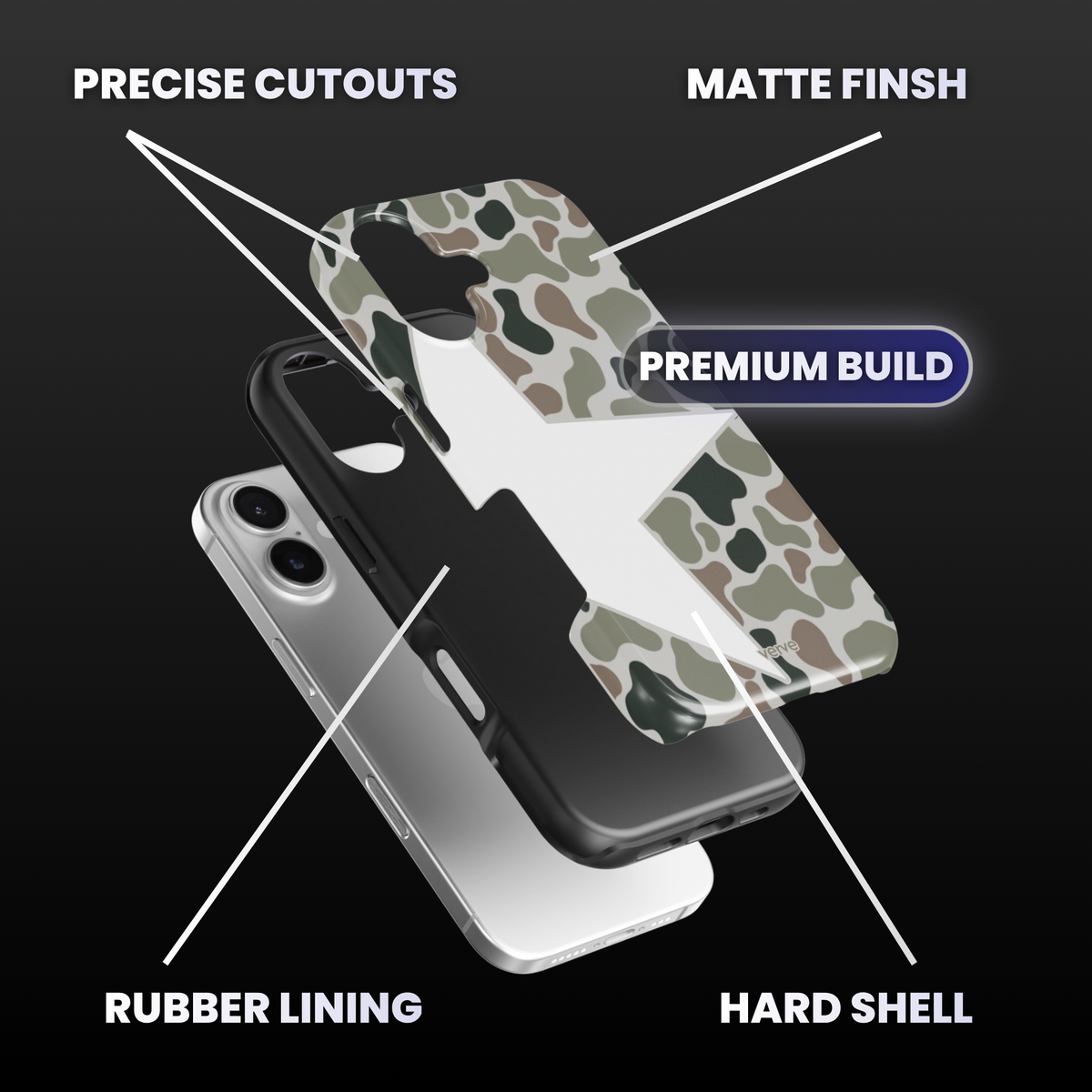 Camo Star Phone Case