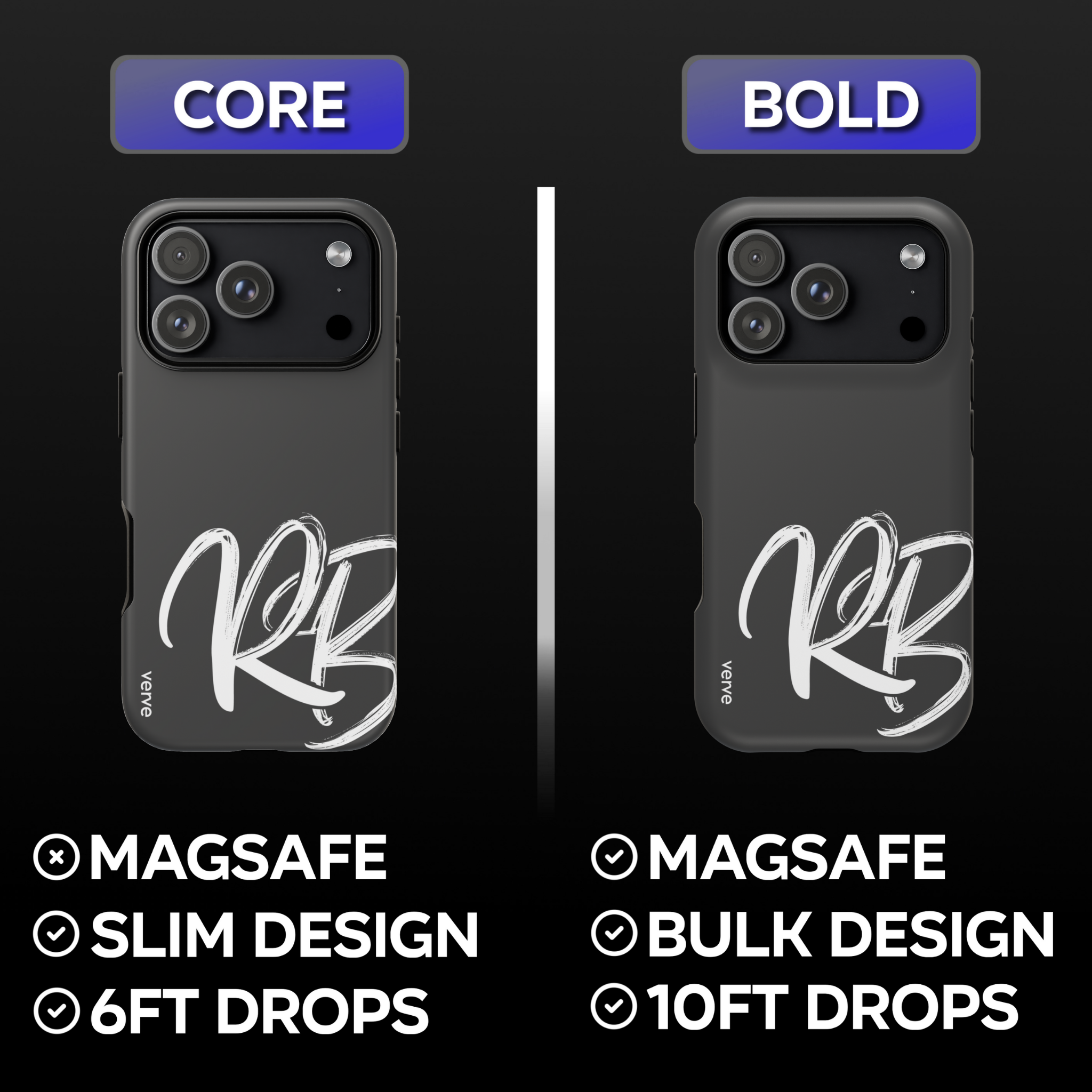 Rowel Brims Phone Case