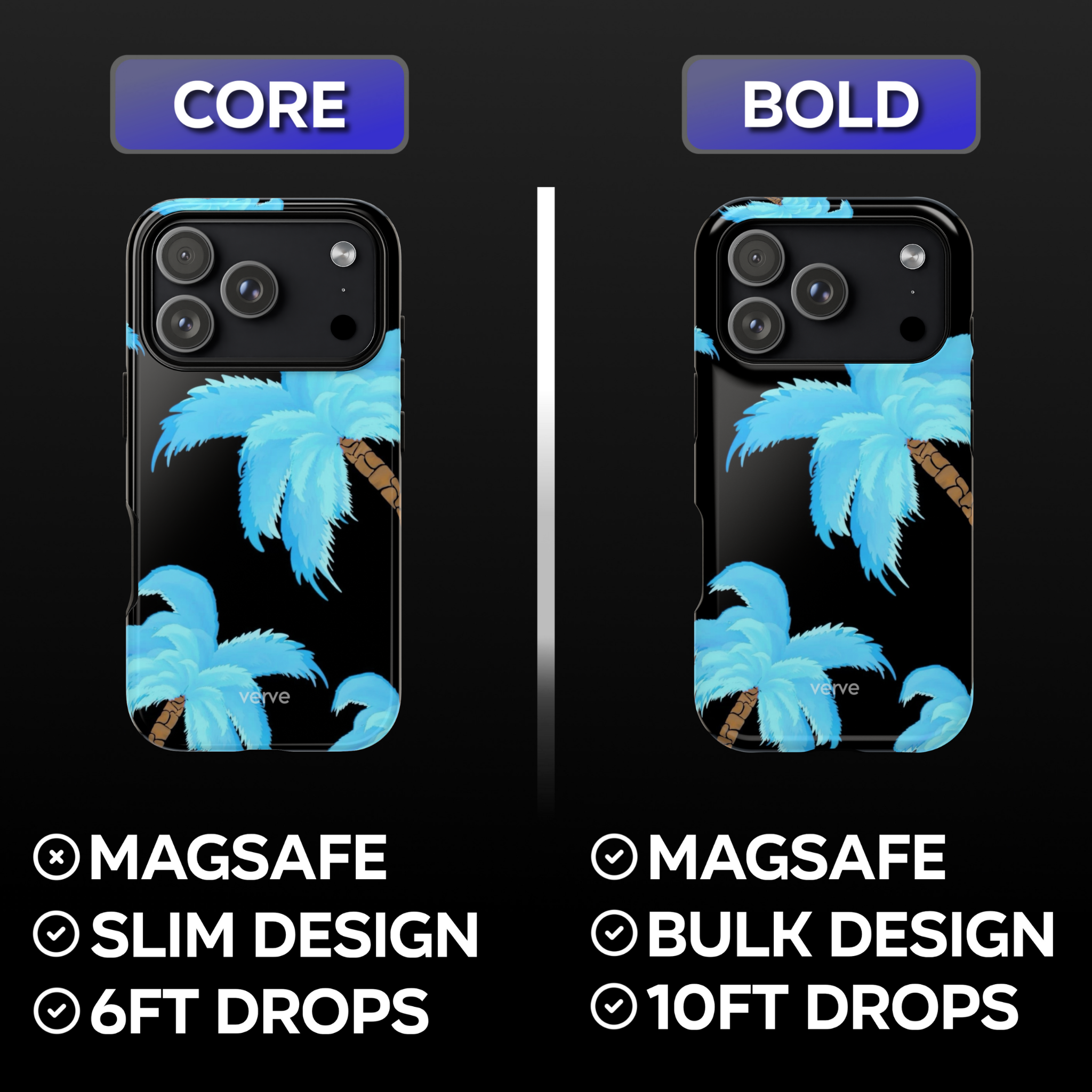 Bright Blue Palms Phone Case