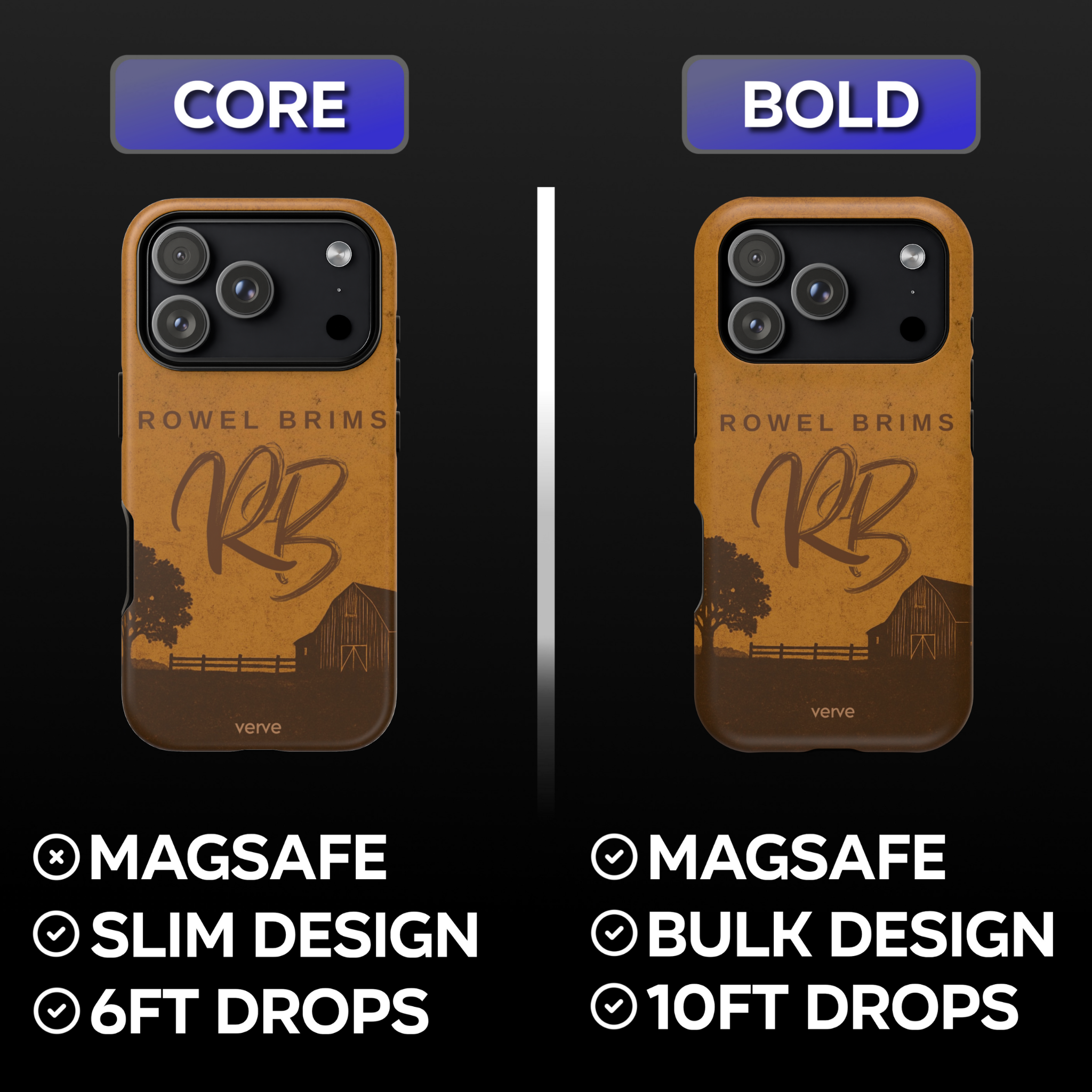 Rowel Brims Rustic Phone Case