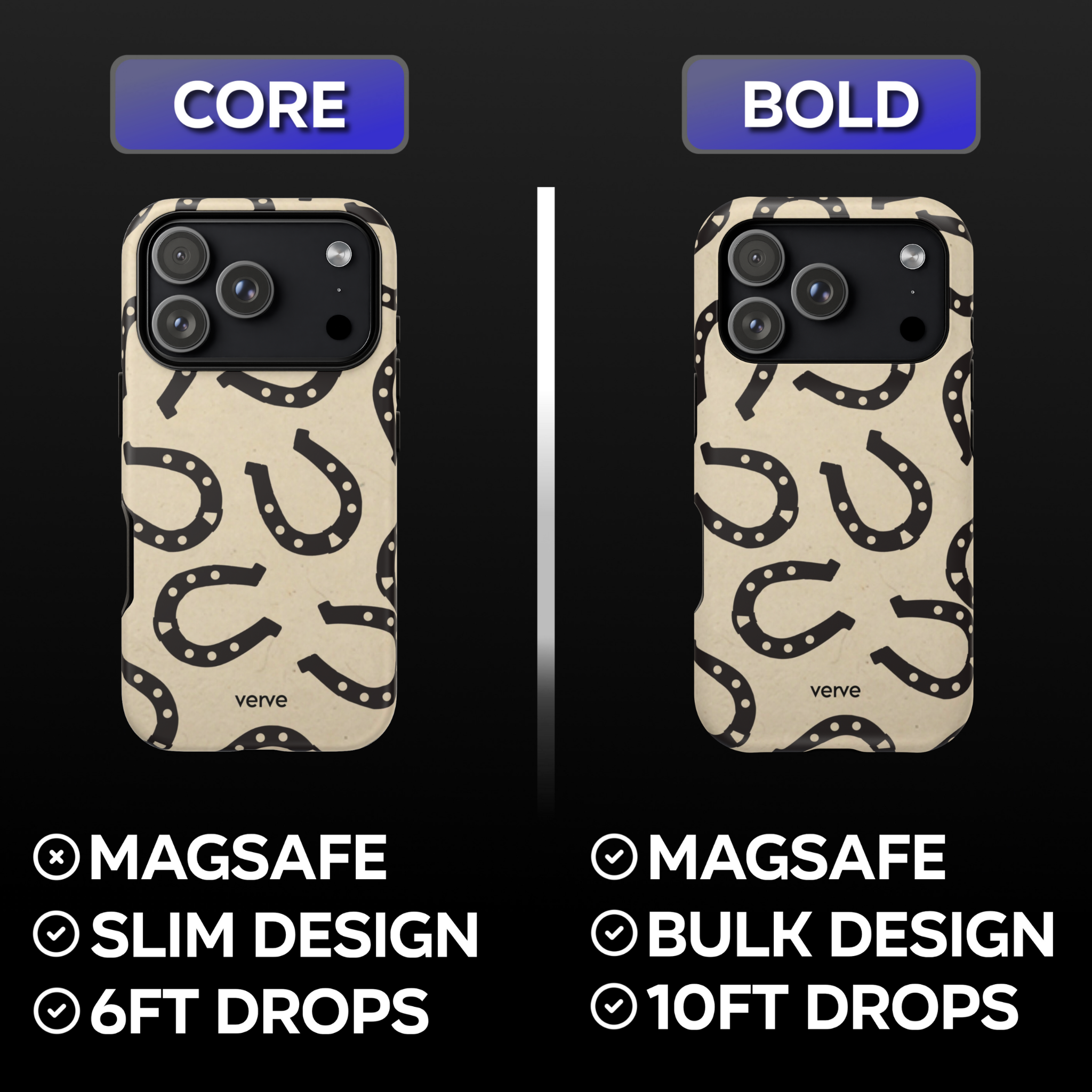 Rowel Brims Horseshoes Phone Case