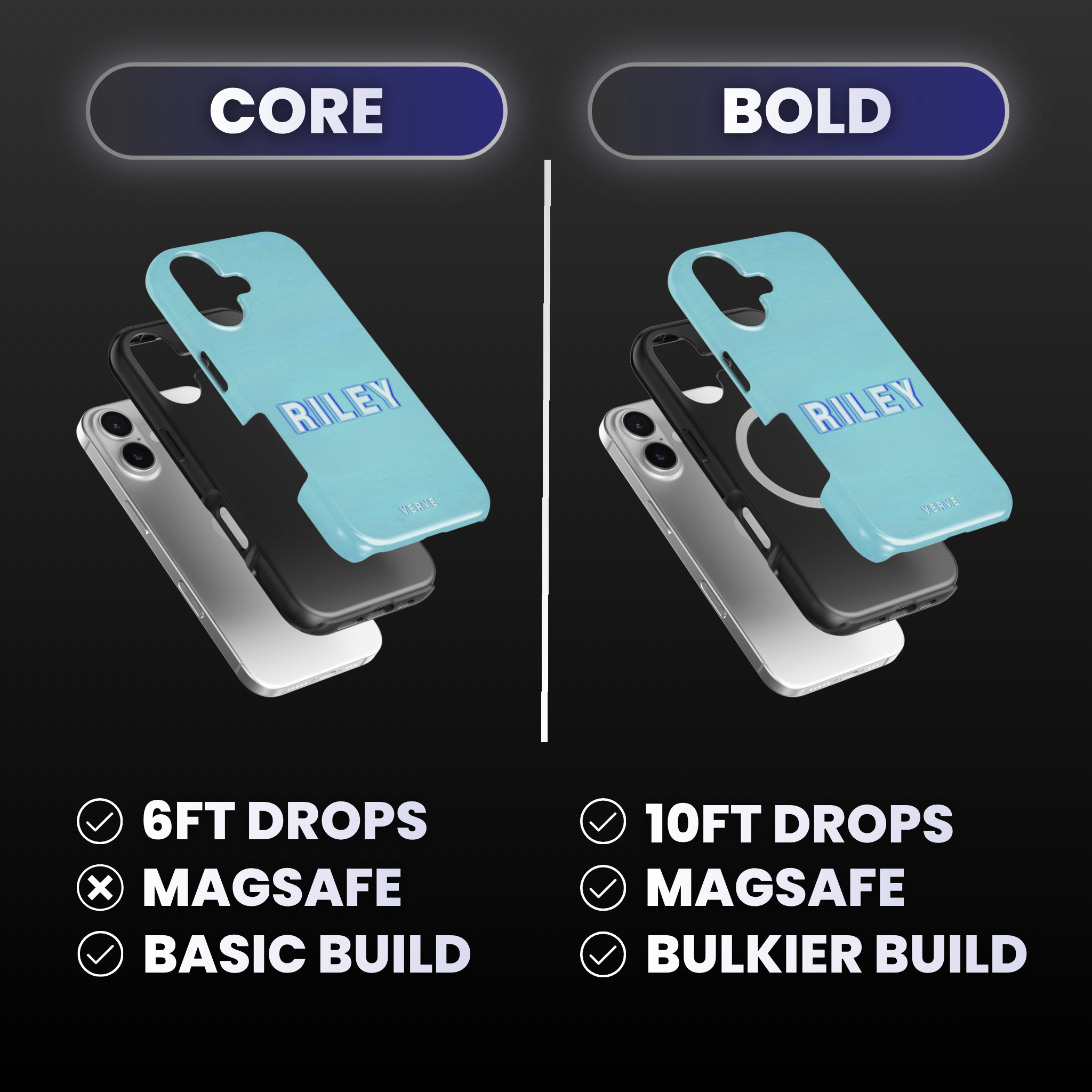 ICEMAN Custom Name Phone Case