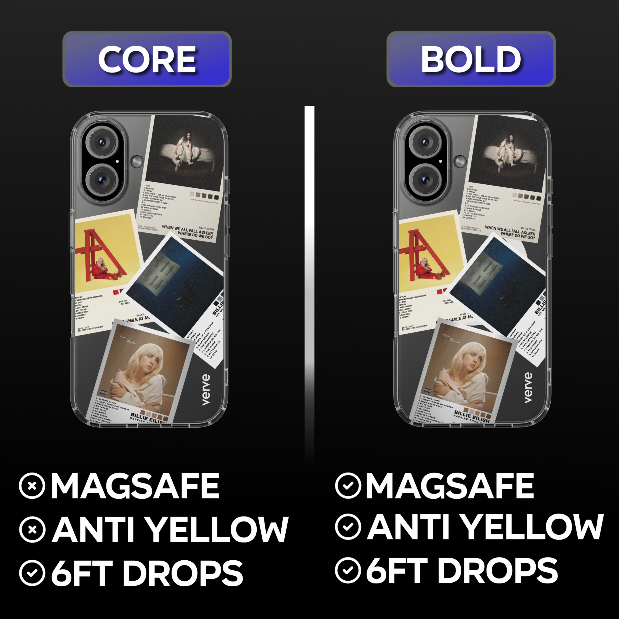 Billie Eilish Album Covers Clear Phone Case