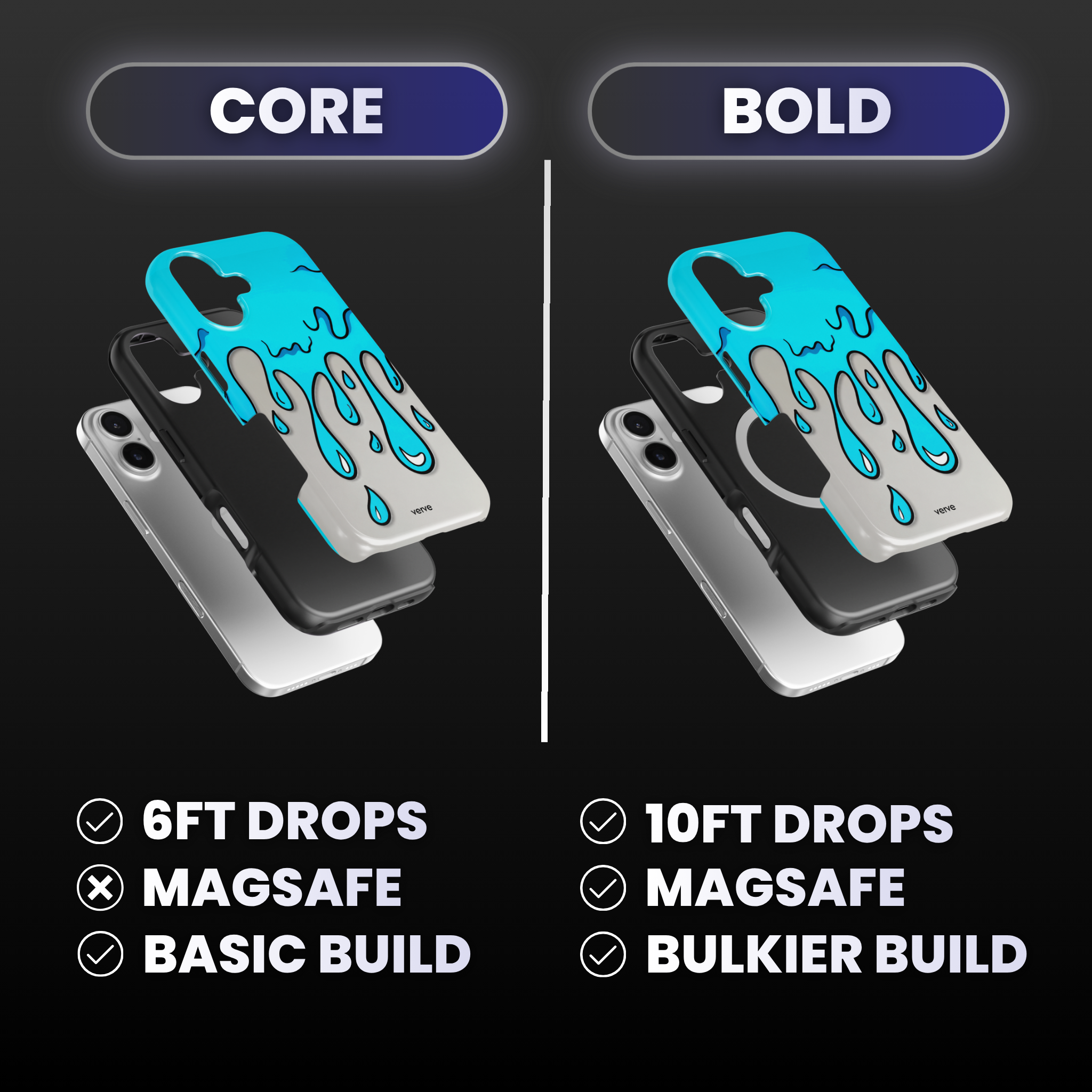 Teal Drop Phone Case
