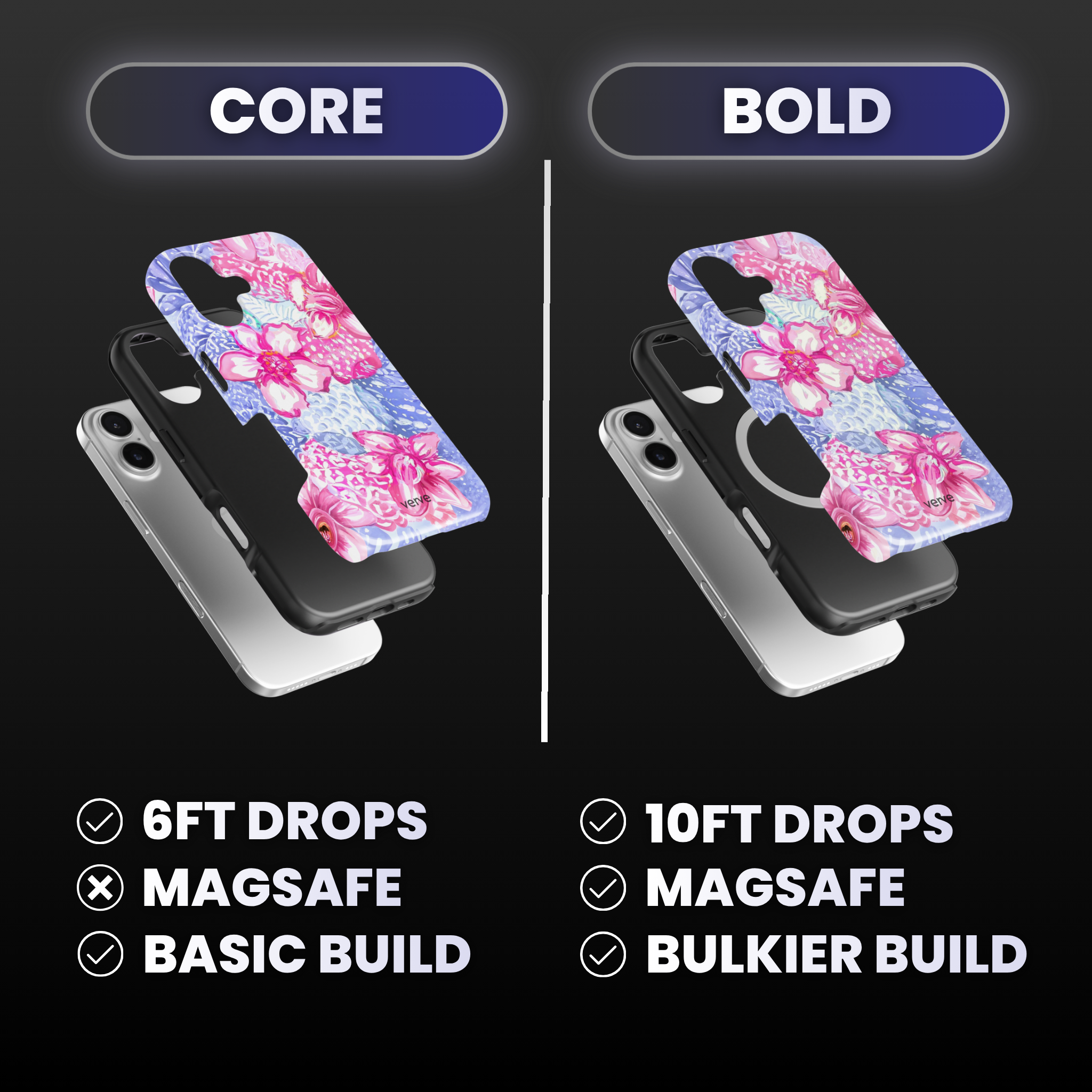 Pink Flowers Summer Phone Case