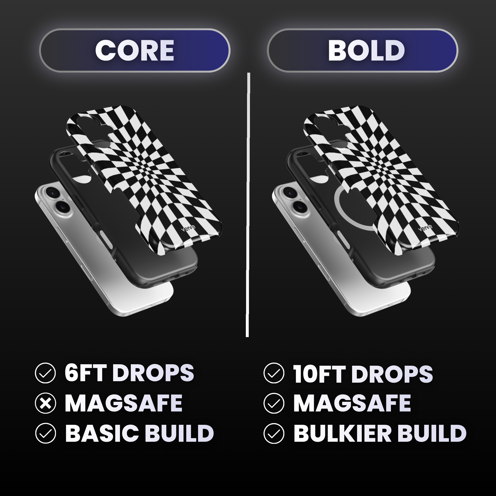 Checkered Phone Case