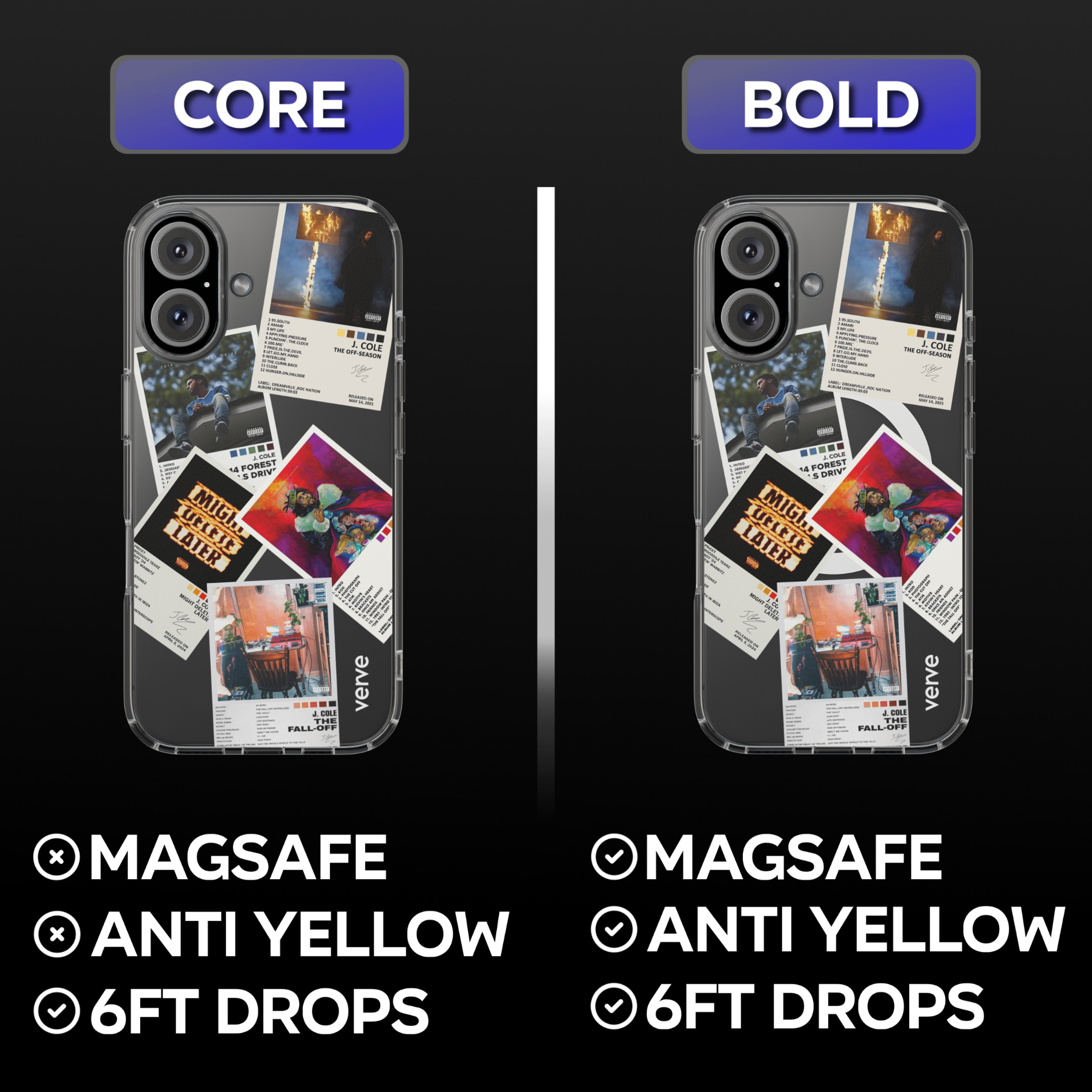 J Cole Albums Clear Phone Case