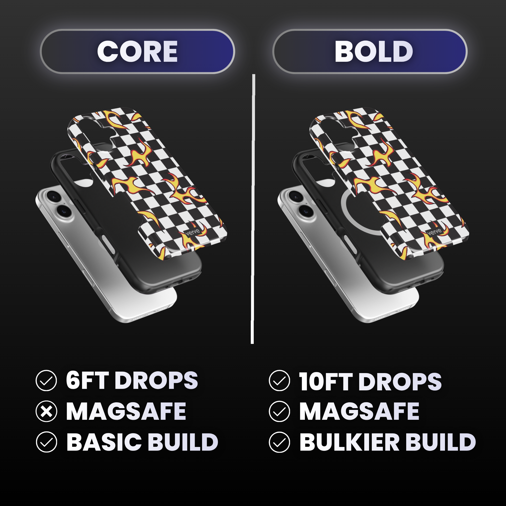 Checkered Flame Phone Case