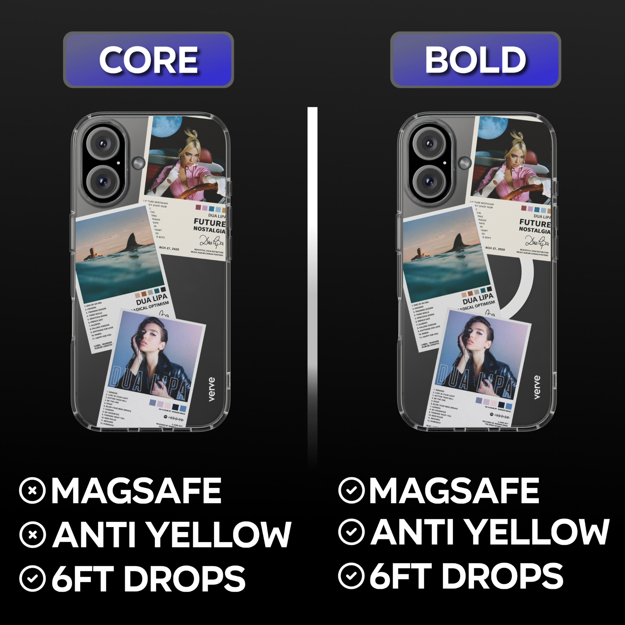 Dua Lipa Album Covers Clear Phone Case