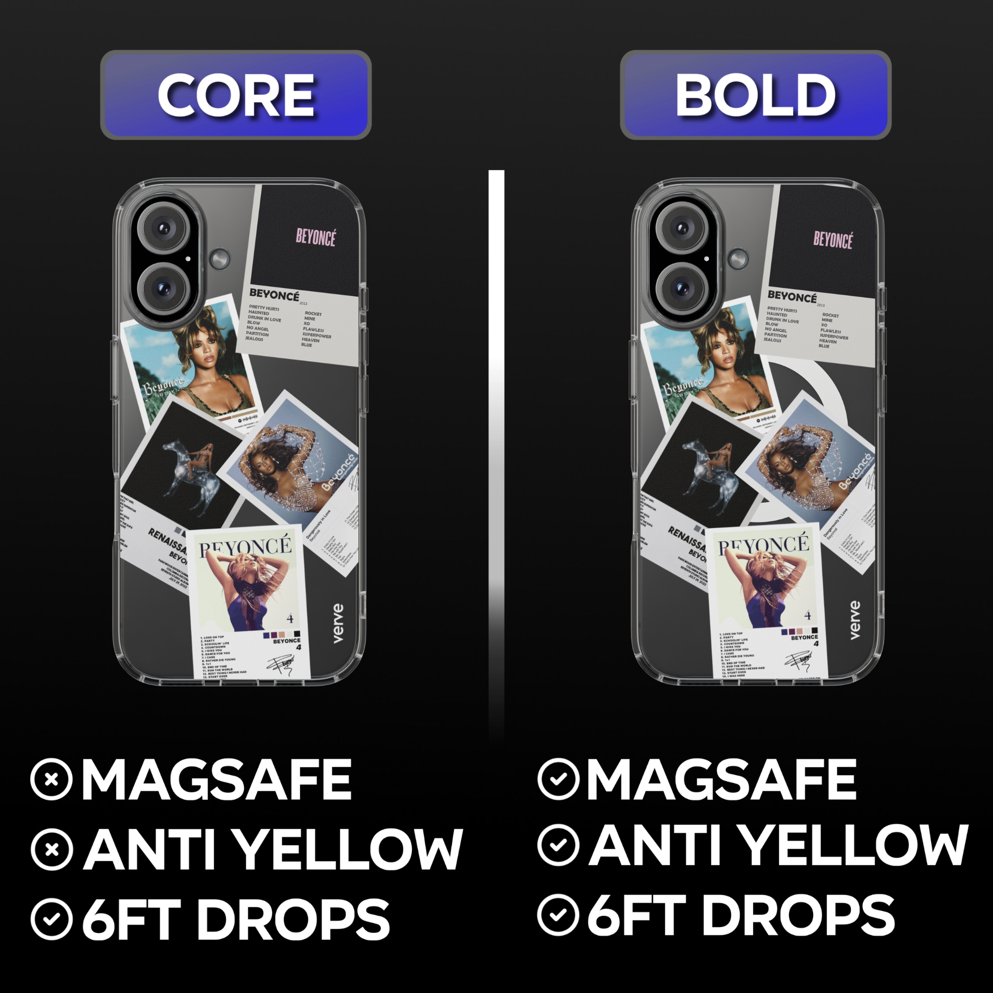 Beyoncé Album Covers Clear Phone Case