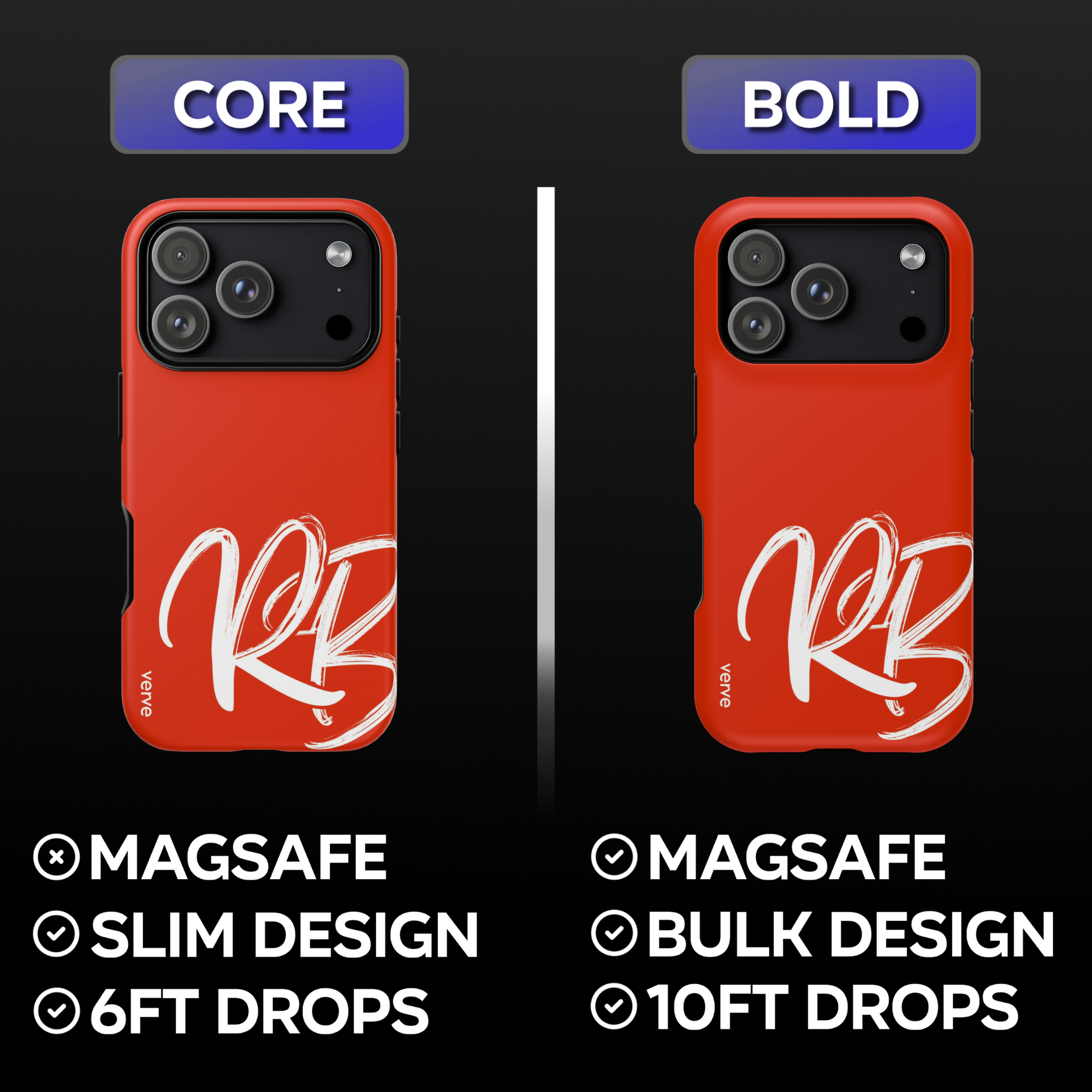 Rowel Brims Phone Case