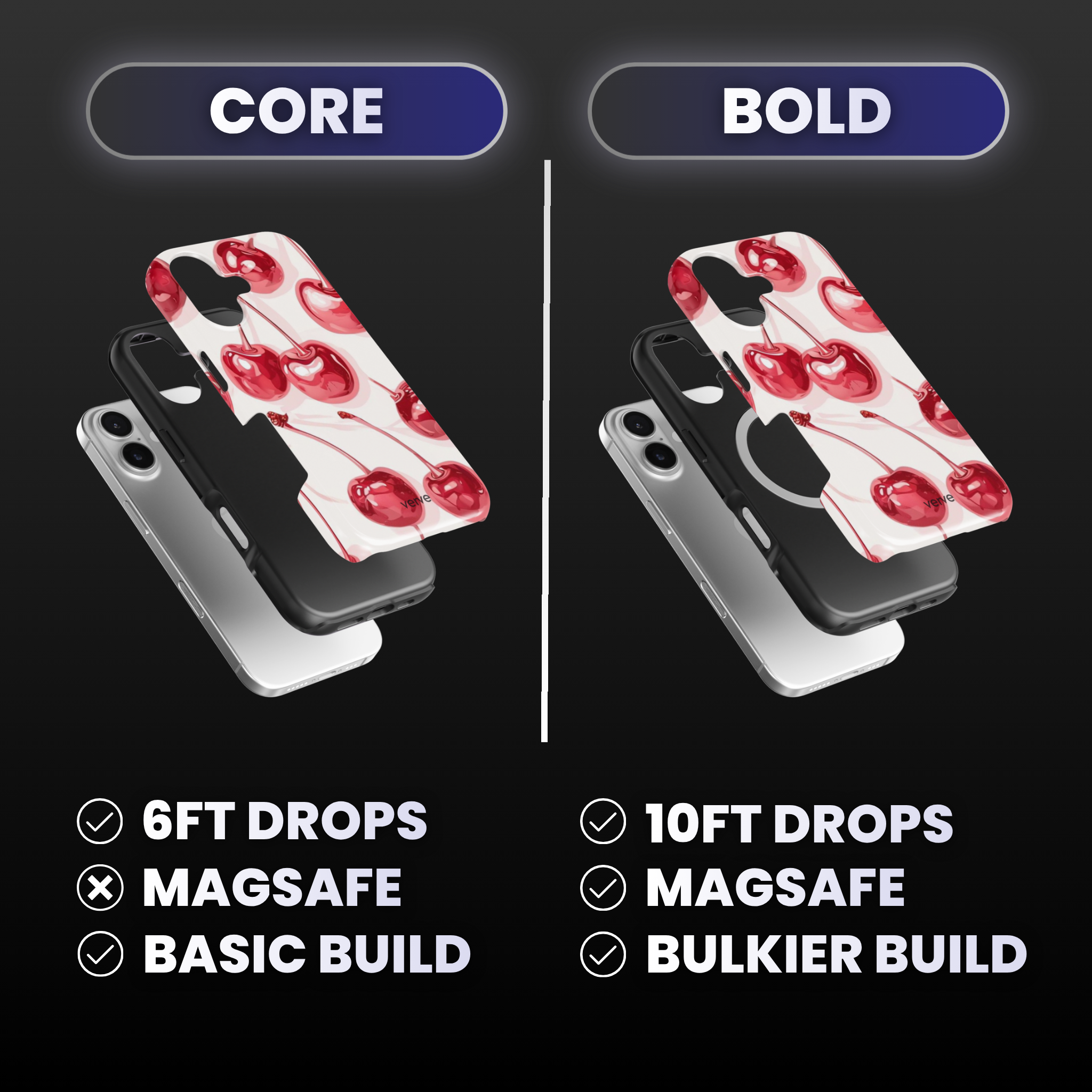 Cherries Phone Case