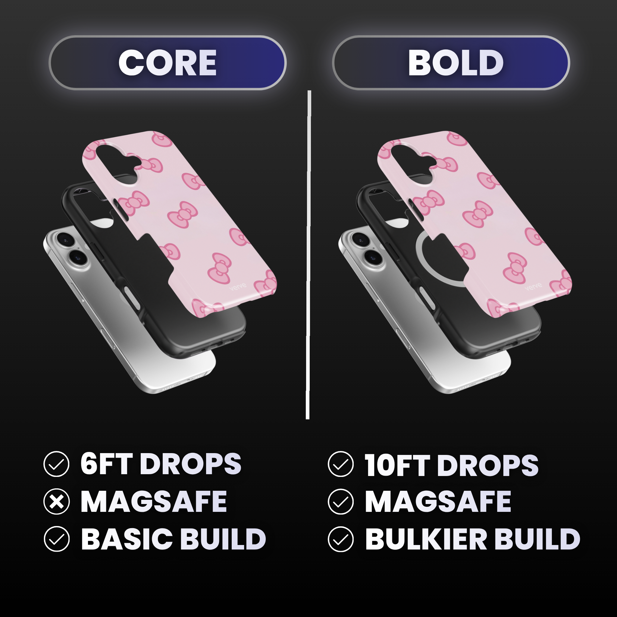 Hello Kitty Pink Bows Phone Case