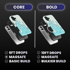Light Blue Flames Phone Case