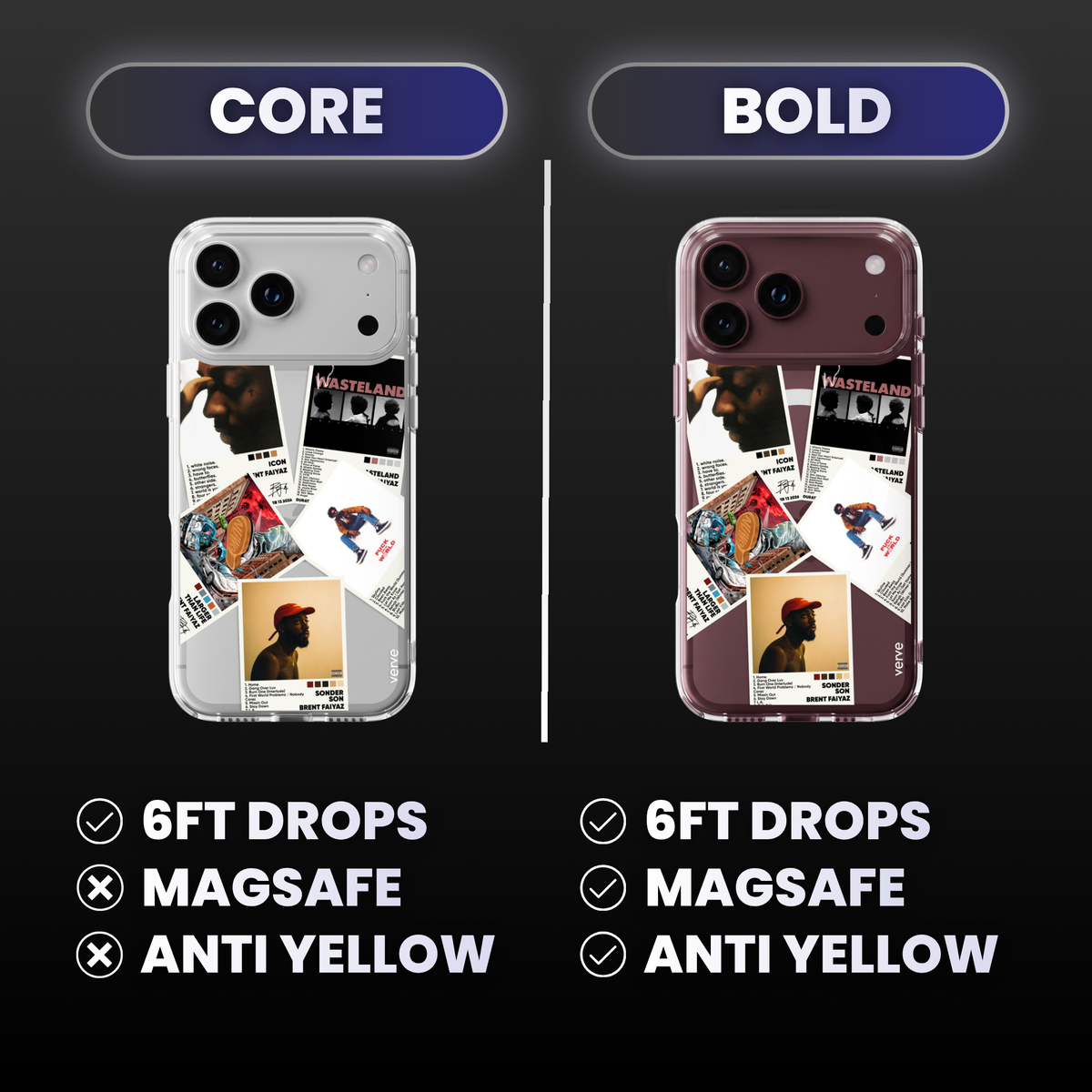 Brent Faiyaz Album Covers Clear Phone Case
