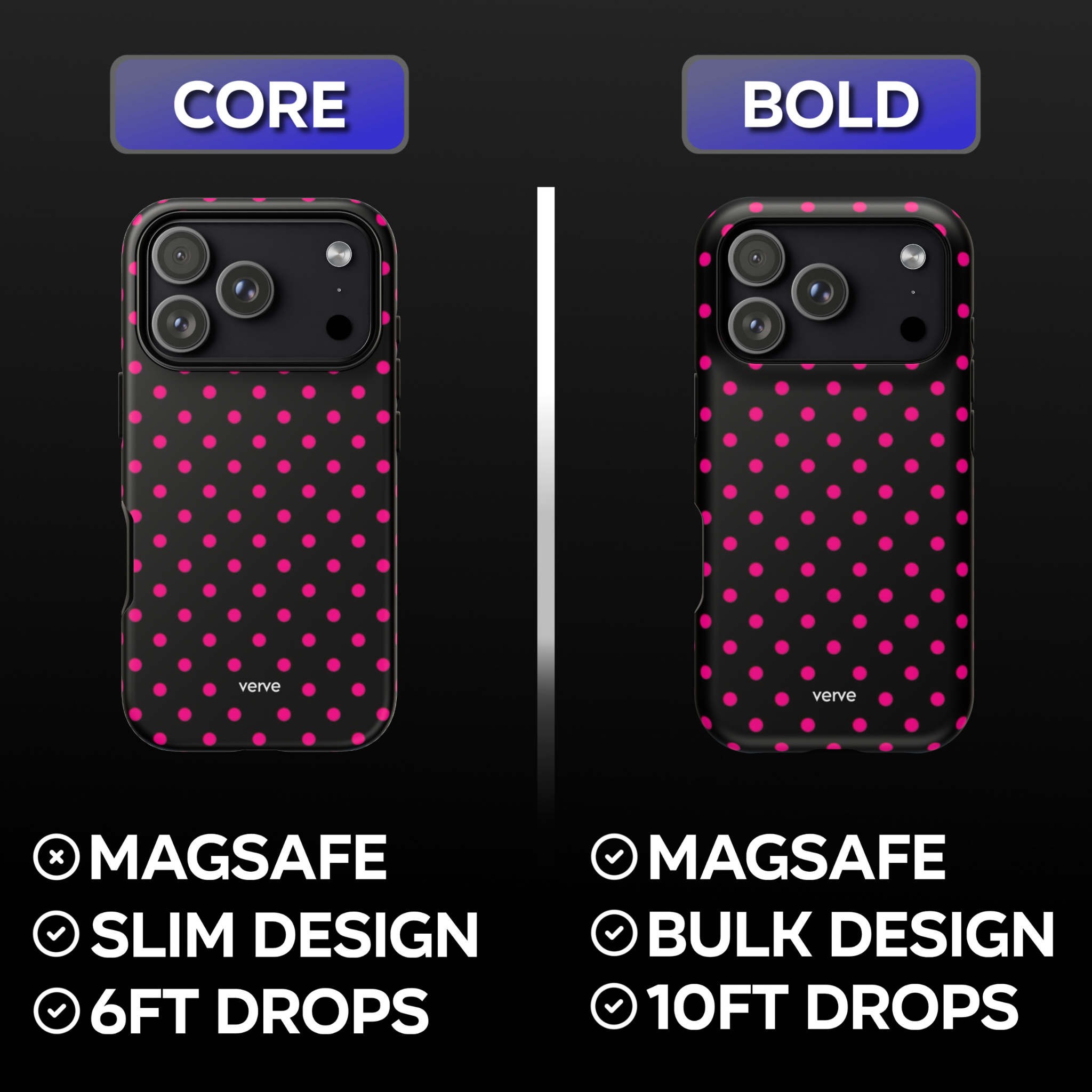 Pink Polka Dots Phone Case
