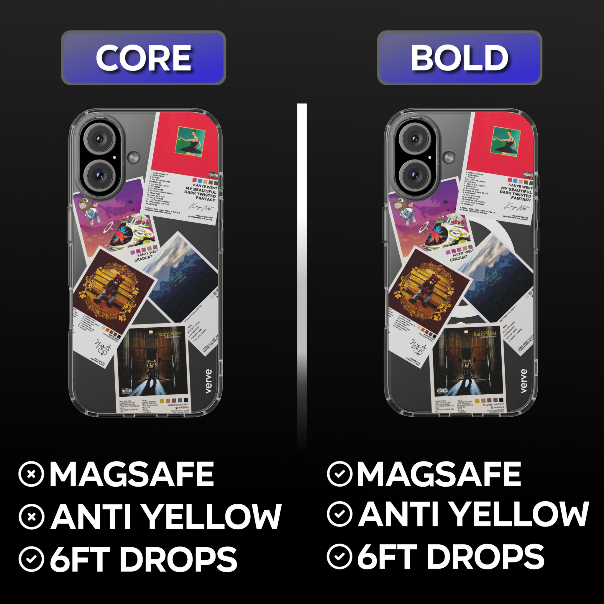 Kanye West Album Covers Clear Phone Case