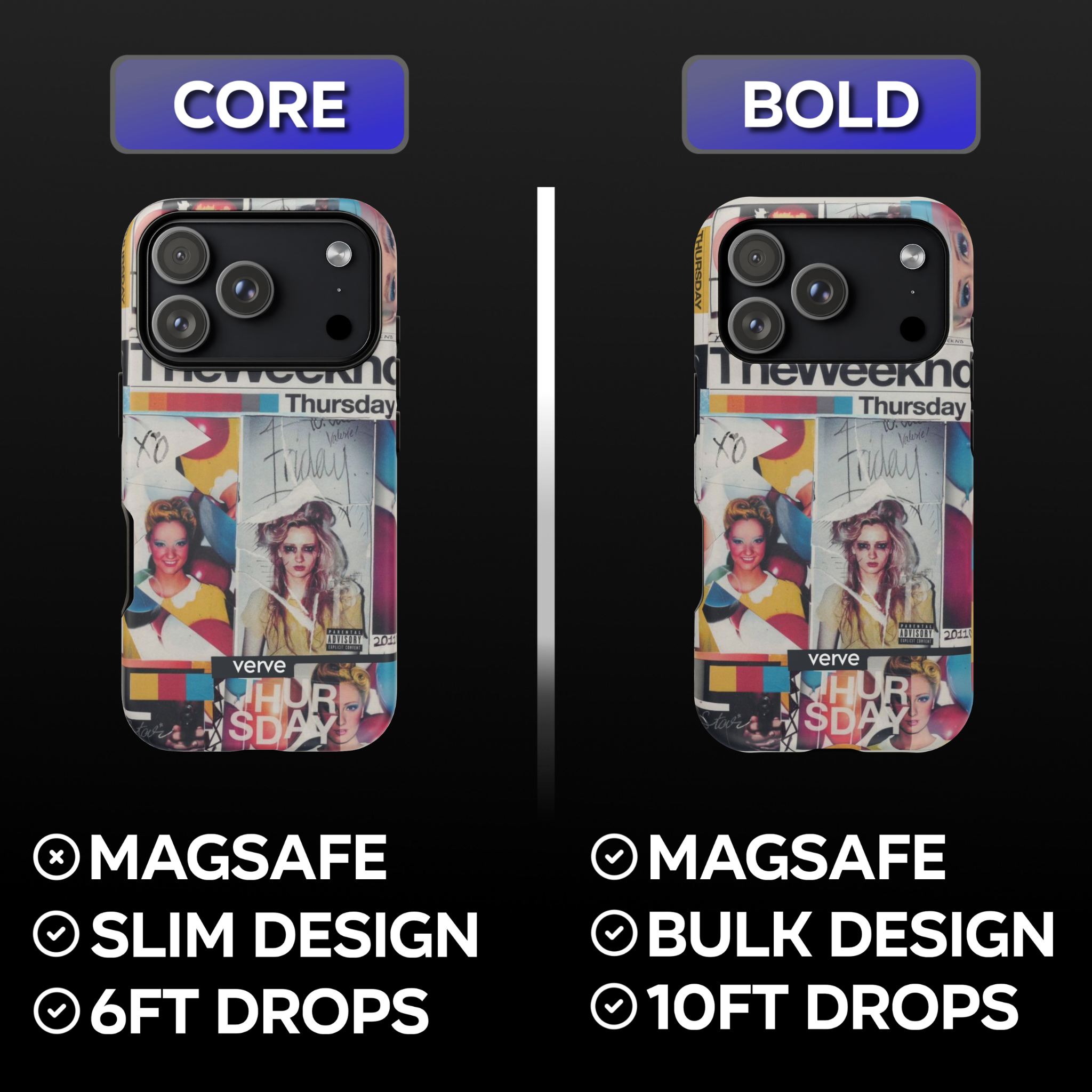 The Weeknd Thursday Phone Case