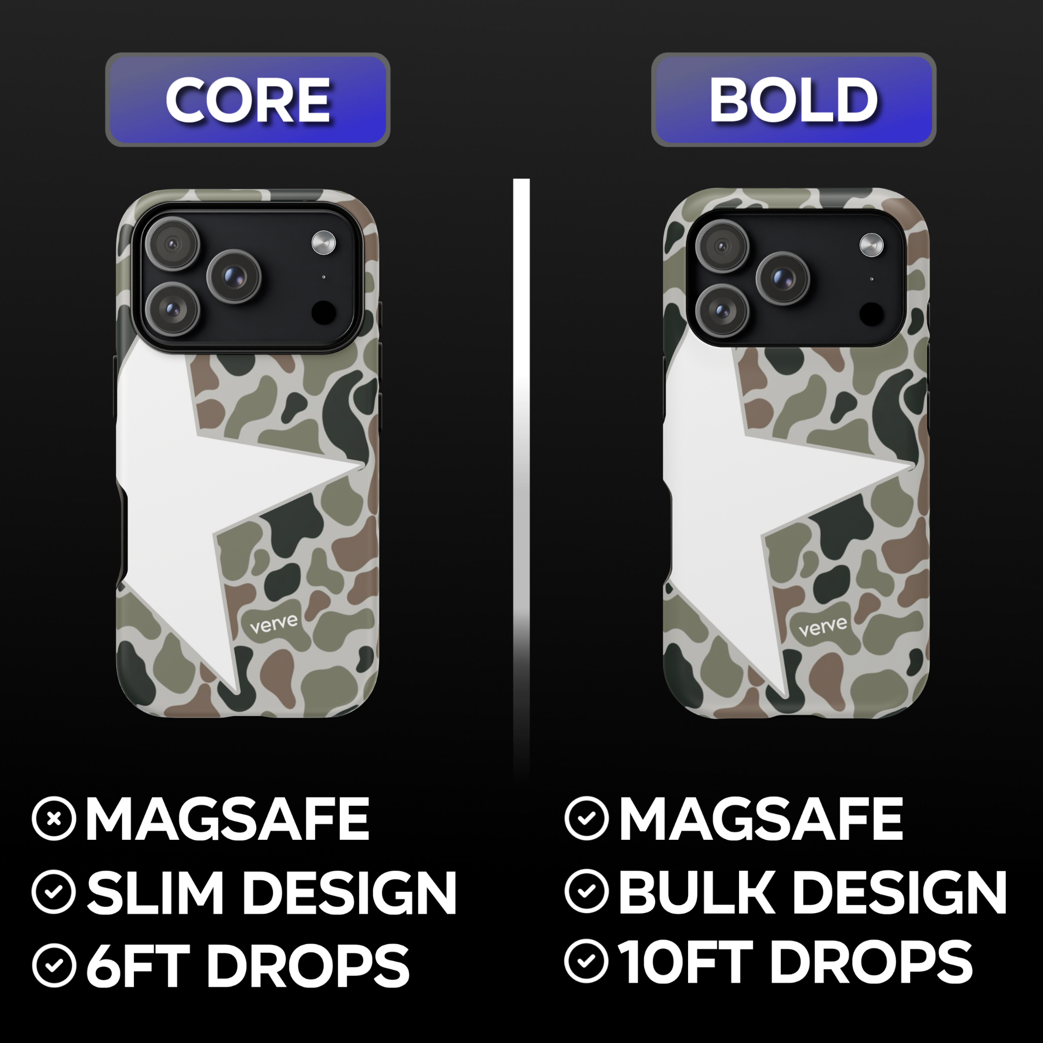 Camo Star Phone Case