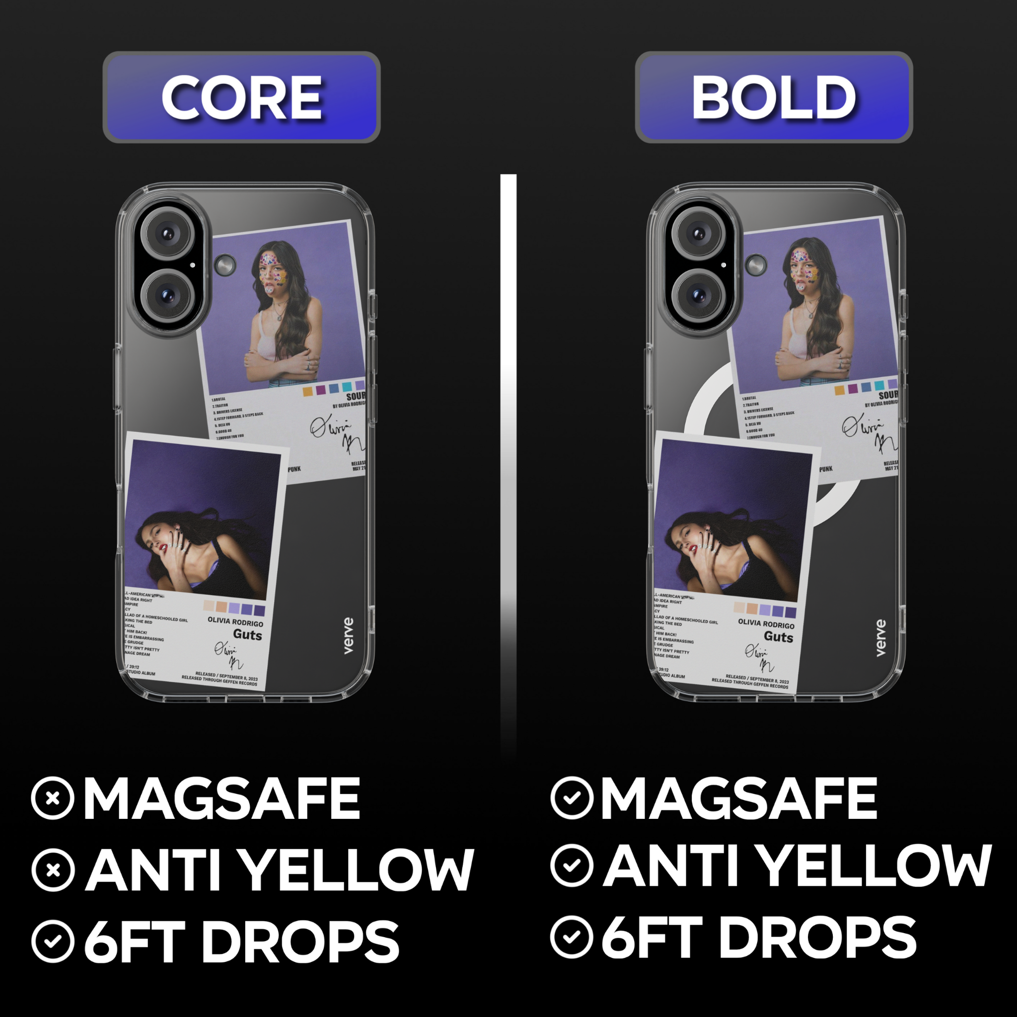 Olivia Rodrigo Album Covers Clear Phone Case