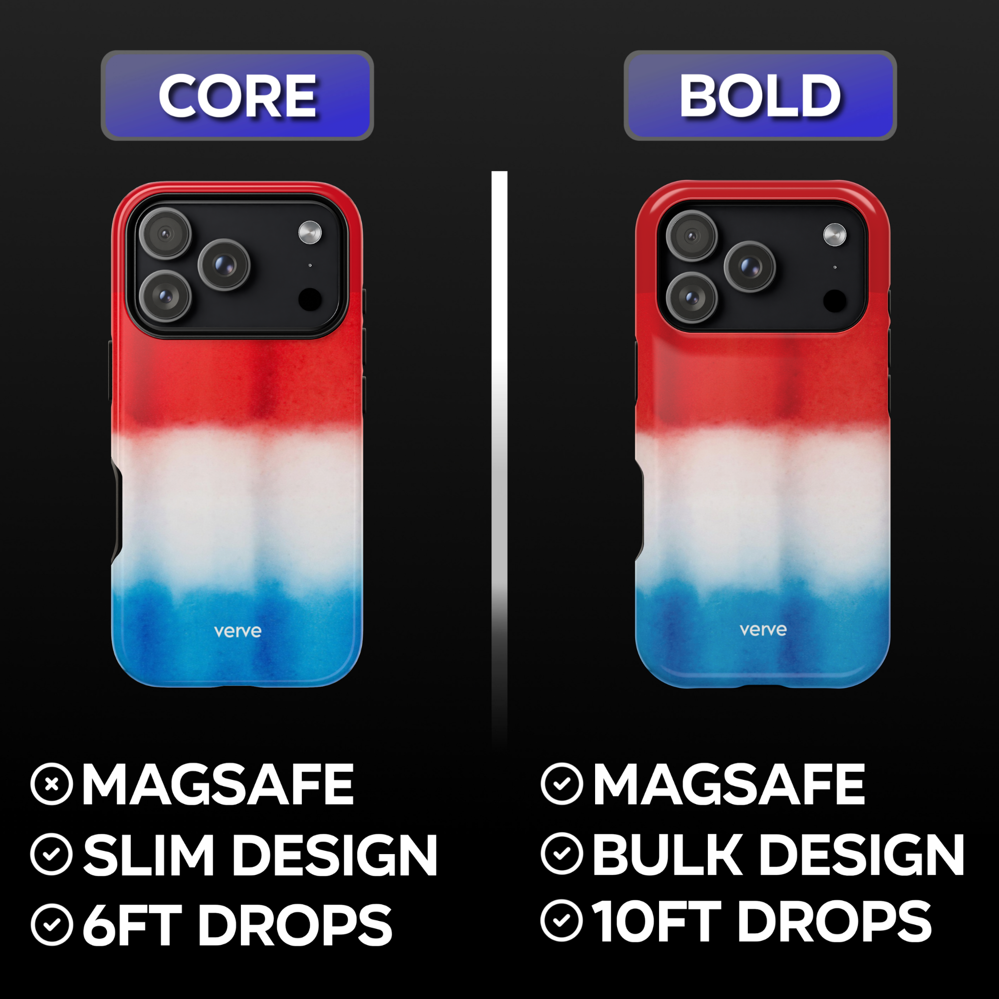 Ice Pop Summer Phone Case