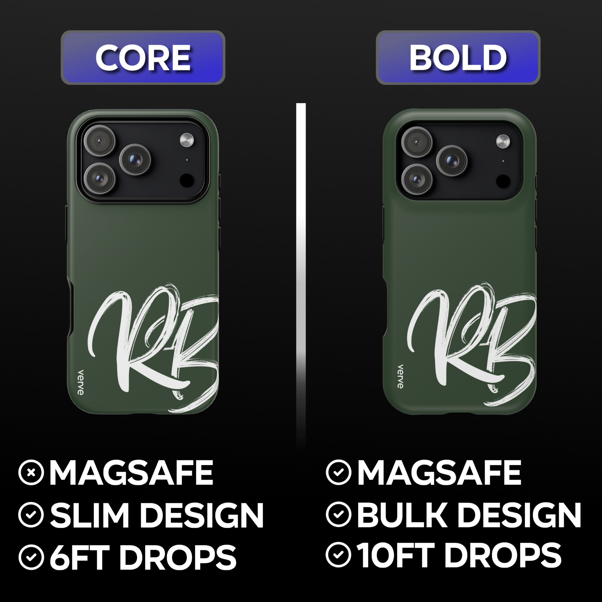 Rowel Brims Phone Case