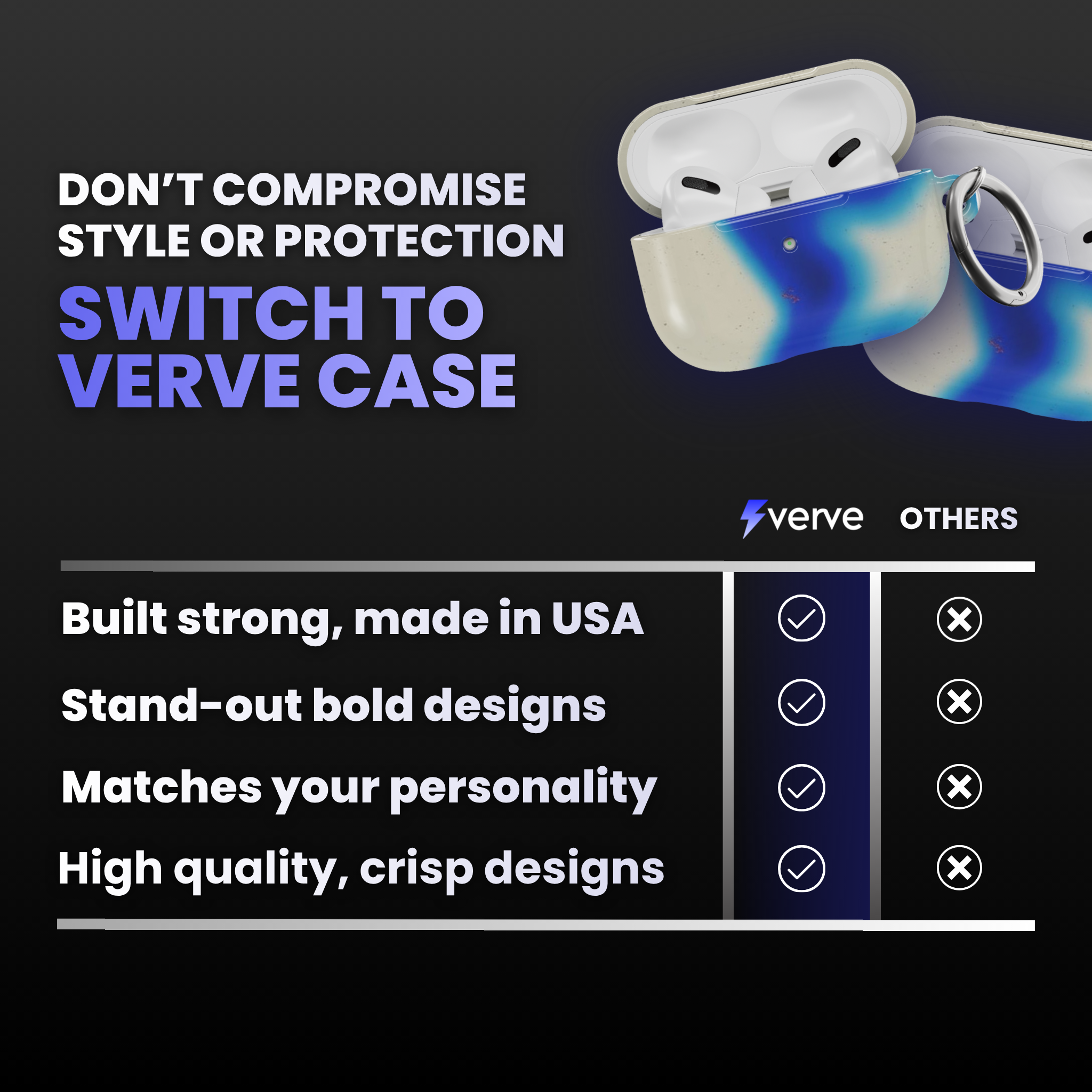 Drake ICEMAN AirPods Case